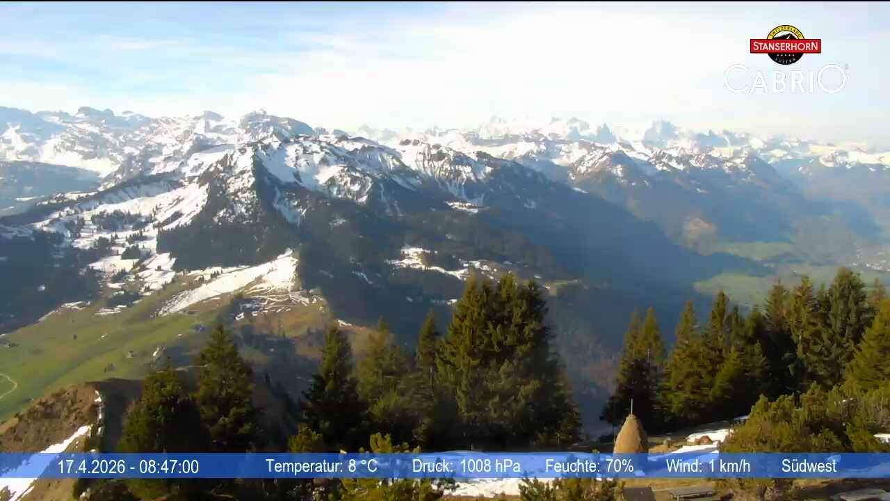 Stans: Stanserhorn Live-Bild