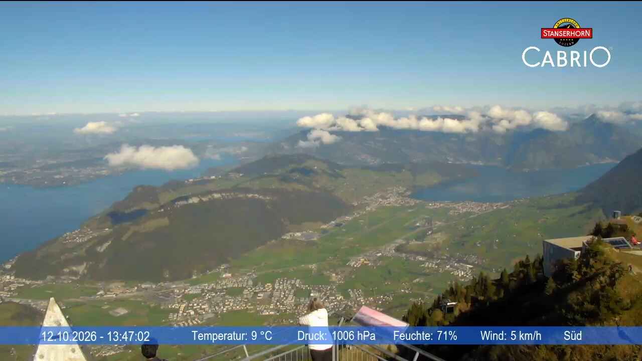 Stans: Stanserhorn - Adlerfluh (Eagle's Cliff)
