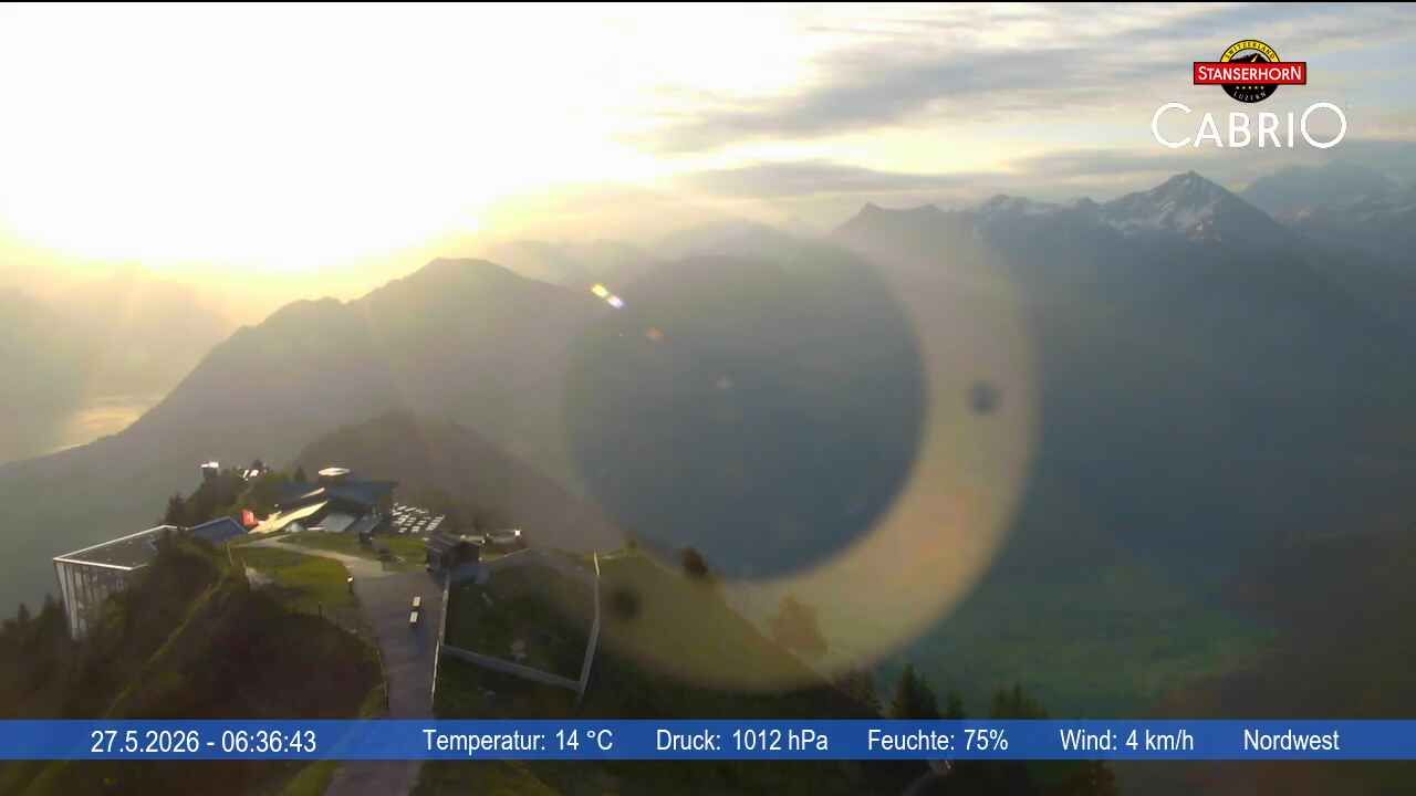 Stans: Stanserhorn Live-Bild