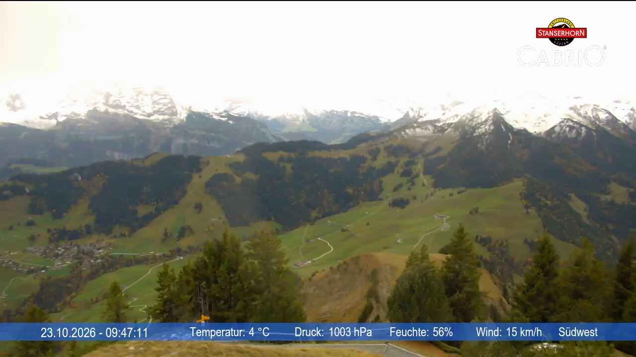 Stans: Stanserhorn - Adlerfluh (Eagle's Cliff)