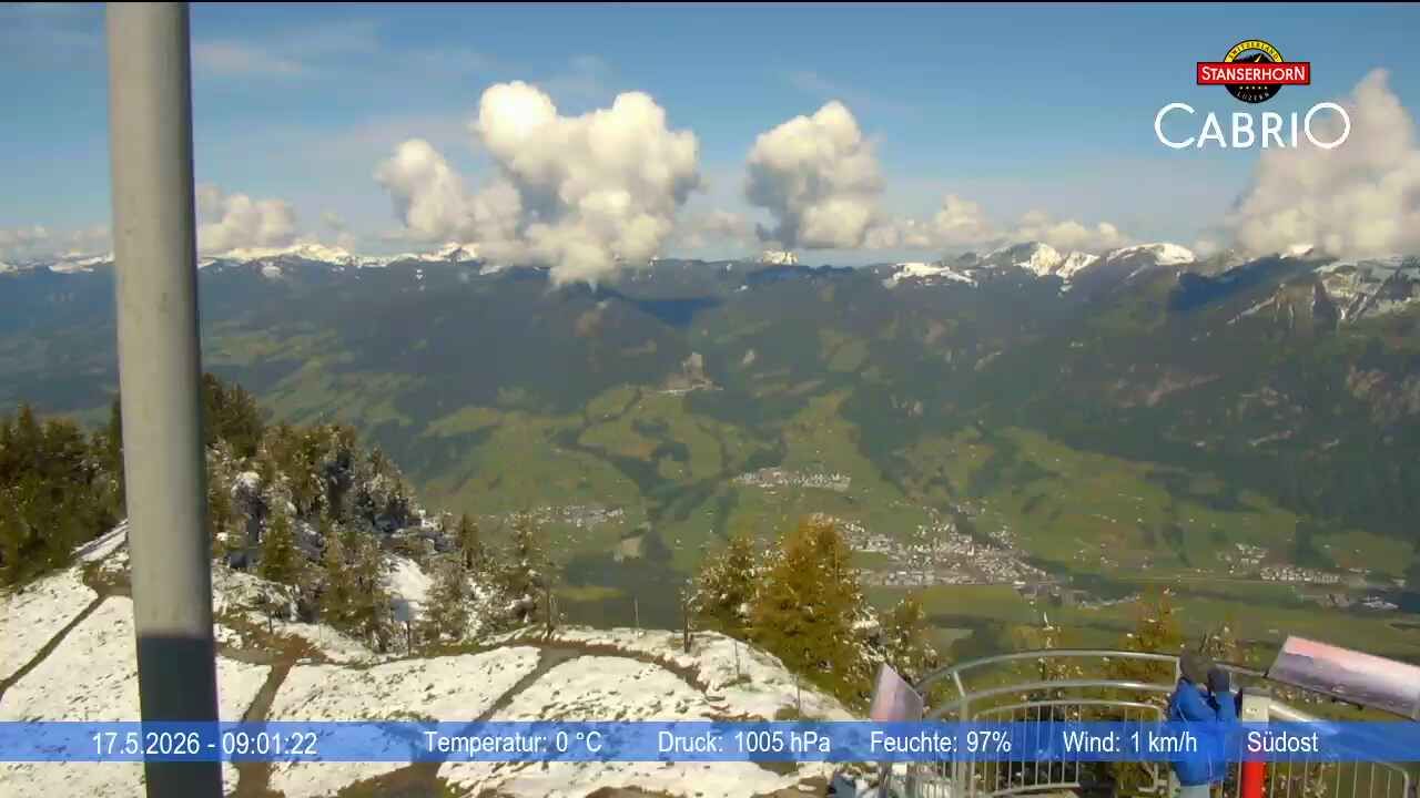 Stans: Stanserhorn Live-Bild