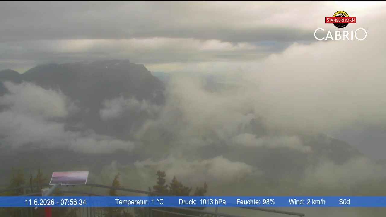 Stans: Stanserhorn - Adlerfluh (Eagle's Cliff)