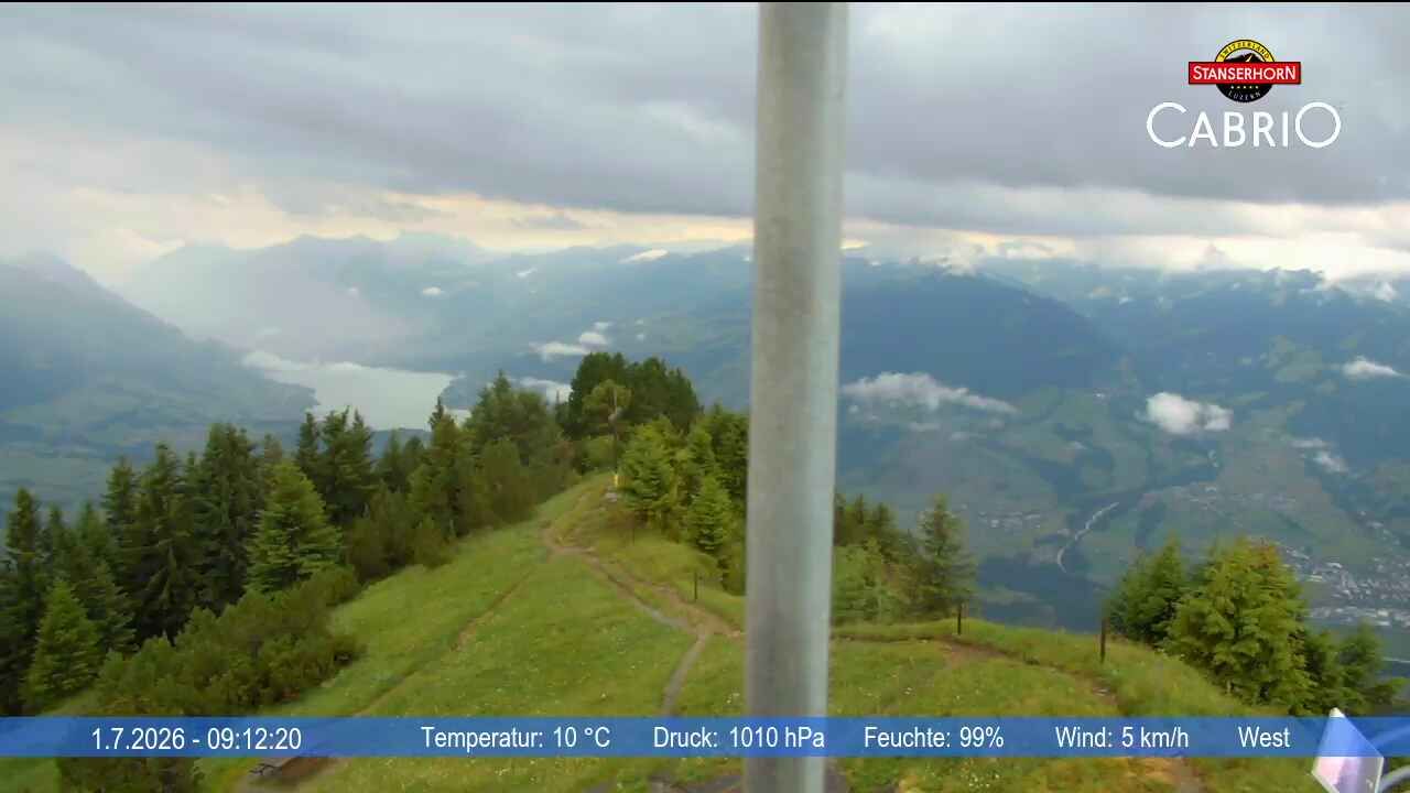 Stans: Stanserhorn - Adlerfluh (Eagle's Cliff)