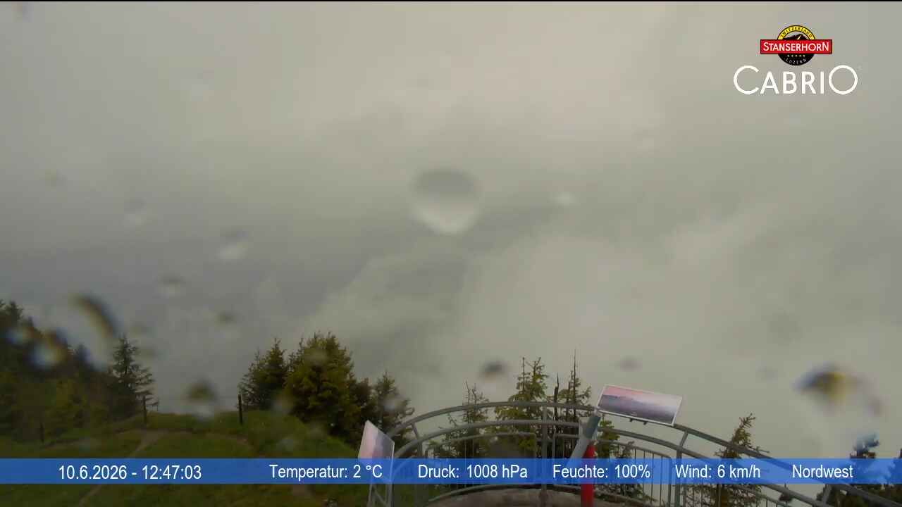 Stans: Stanserhorn Live-Bild
