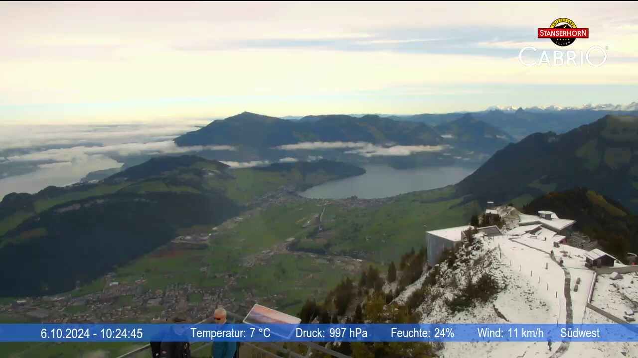 Stans: Stanserhorn Live-Bild