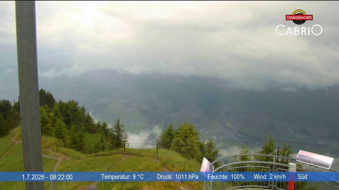 Stans: Stanserhorn - Adlerfluh (Eagle's Cliff)