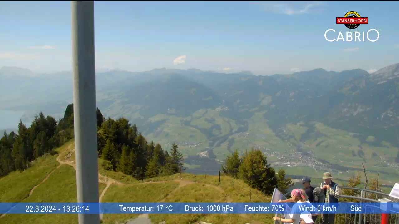 Stans: Stanserhorn Live-Bild