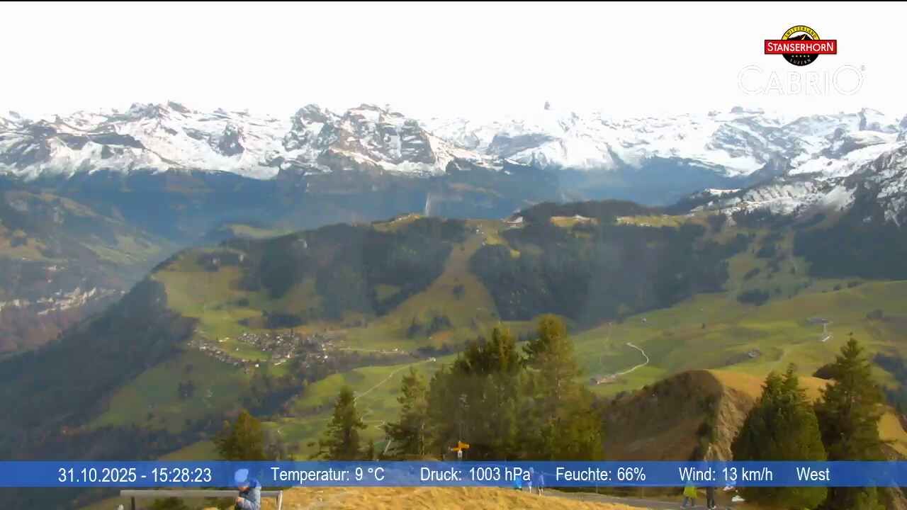 Stans: Stanserhorn Live-Bild