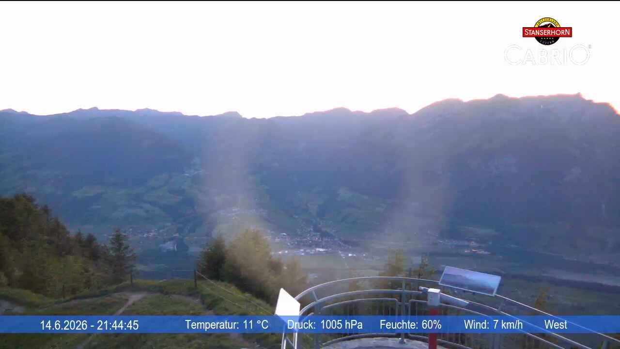 Stans: Stanserhorn - Adlerfluh (Eagle's Cliff)
