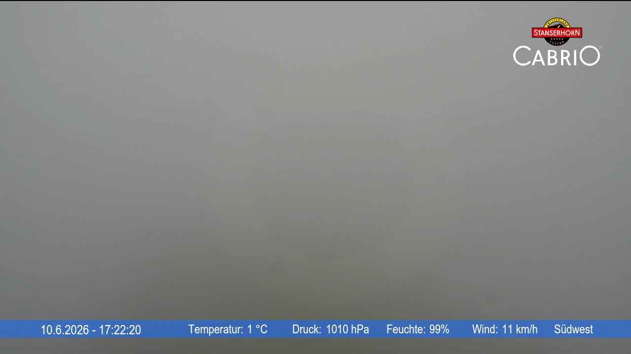 Stans: Stanserhorn Live-Bild