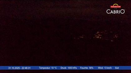 Stans: Stanserhorn Live-Bild