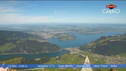 Stans: Stanserhorn Live-Bild