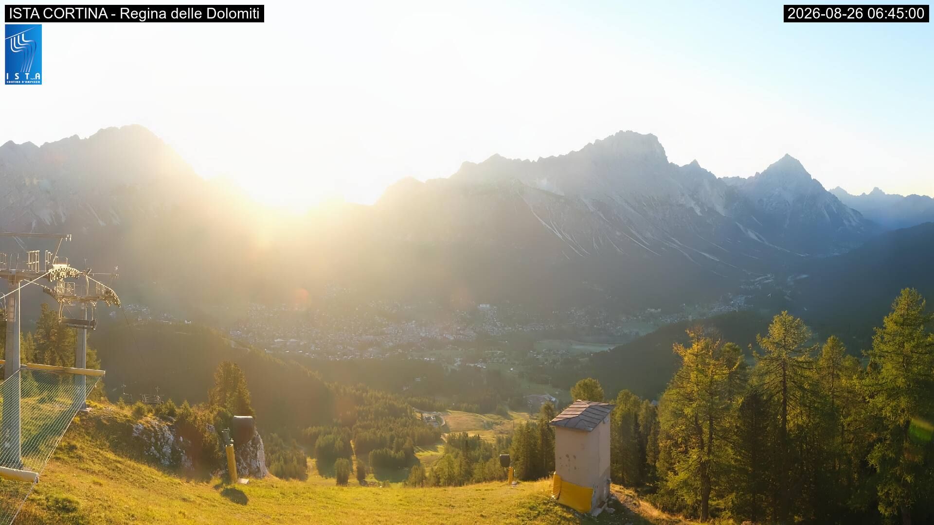 Traffic Cam Cortina d'Ampezzo › East: Faloria