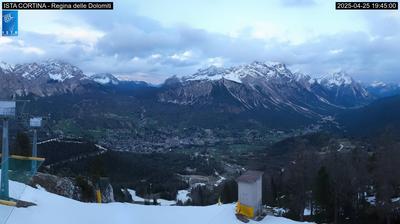 Preview delle webcam di Cortina d'Ampezzo › East: Faloria