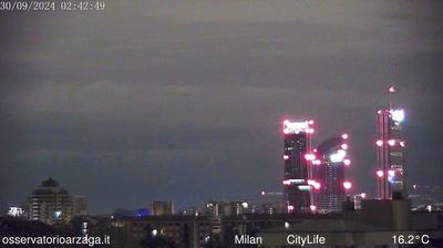 immagine della webcam nei dintorni di Milano Cavour: webcam Milano Quartiere Ebraico