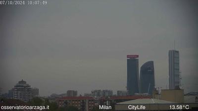 immagine della webcam nei dintorni di Sesto San Giovanni: webcam Milano Quartiere Ebraico