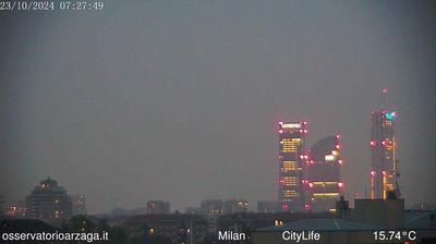 immagine della webcam nei dintorni di Milano Calvairate: webcam Milano Quartiere Ebraico