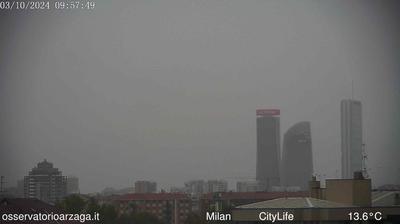 immagine della webcam nei dintorni di Milano Zona 1: webcam Milano Quartiere Ebraico