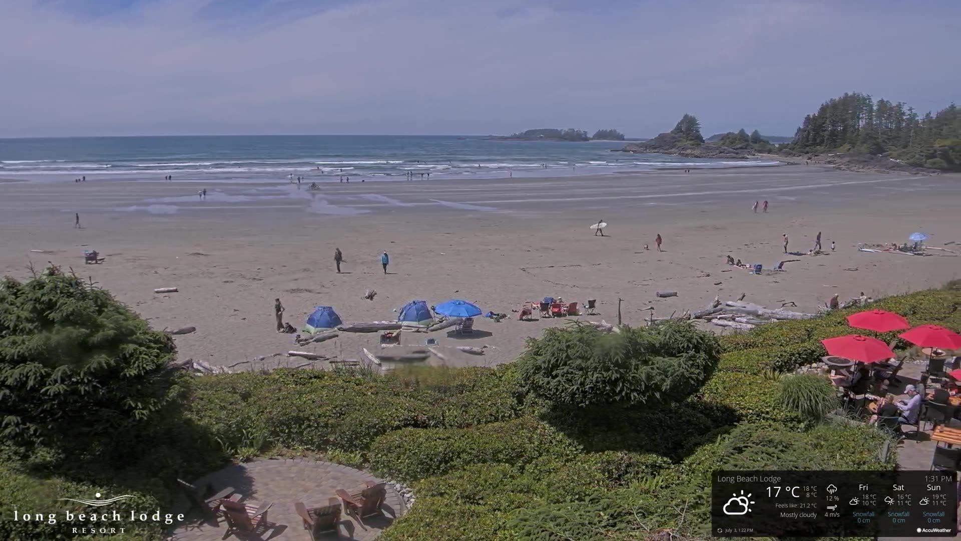 Windy Webcams Area C Long Beach Lodge Resort