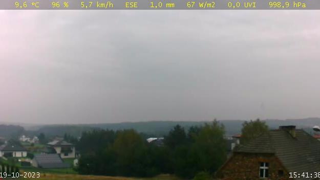 North-East Jejkowice: City and Landscape Views Webcam
