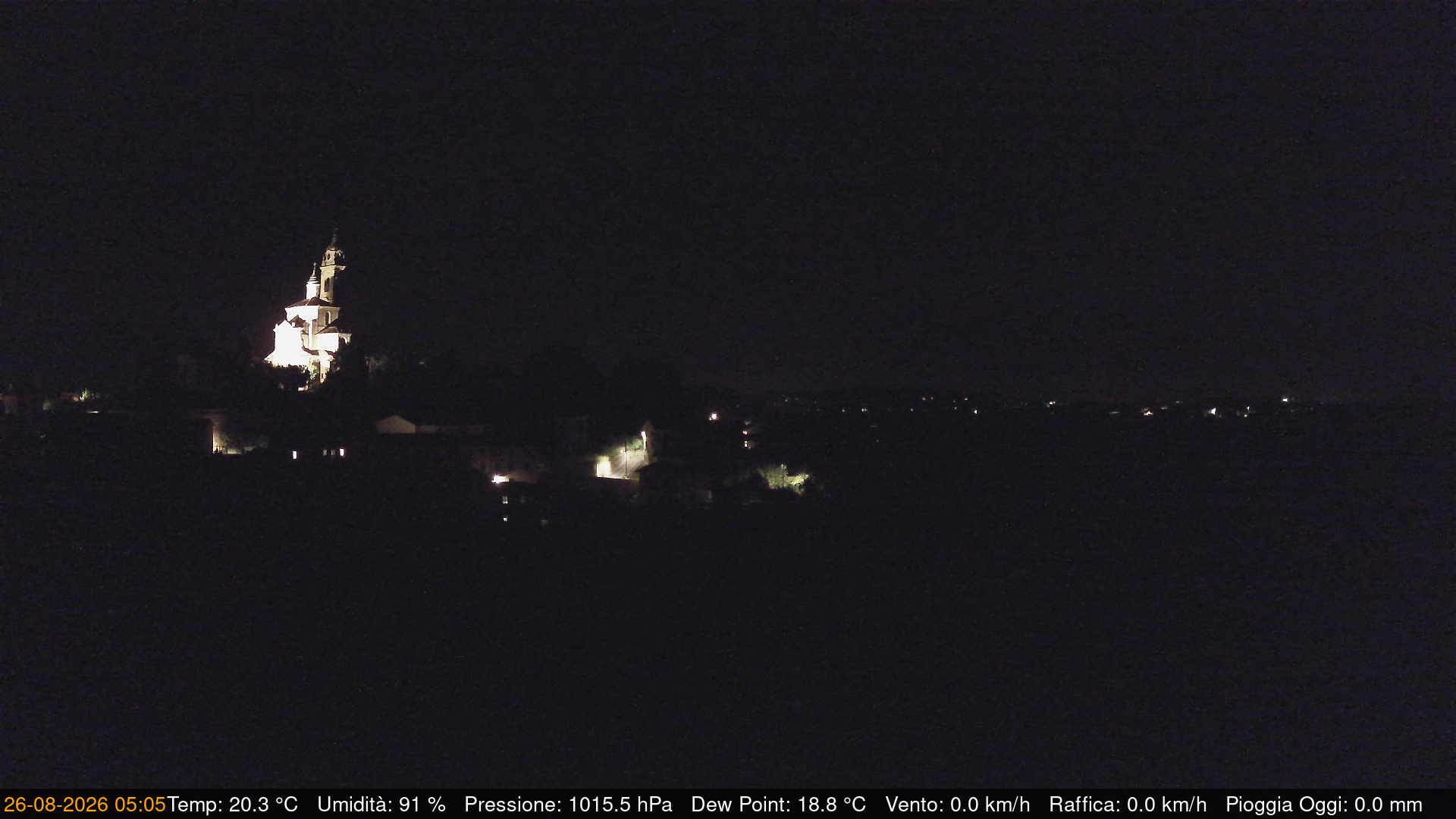 Traffic Cam Piova Massaia › North-East