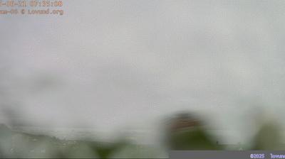 Cityscapes and Weather from Lovund