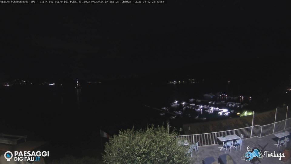 Meteoblue la spezia 14 jours