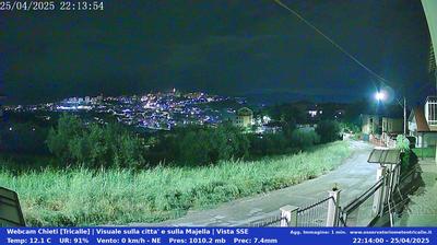 Preview delle webcam di Chieti › South-East: Strada del San Salvatore