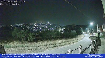 immagine della webcam nei dintorni di San Giovanni Teatino: webcam Chieti