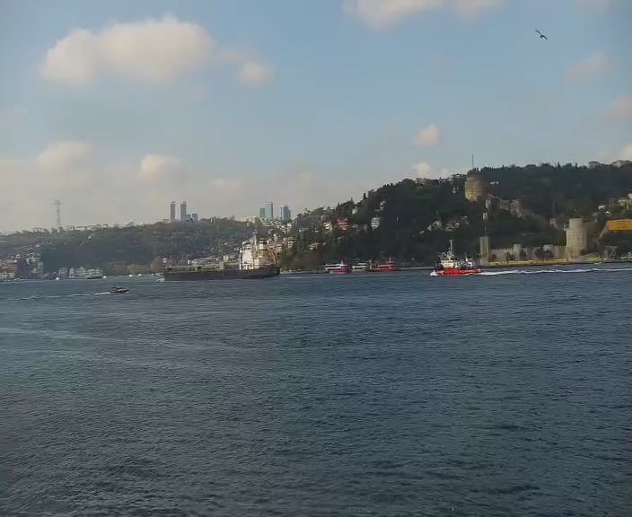 Traffic Cam Suleymaniye Mahallesi