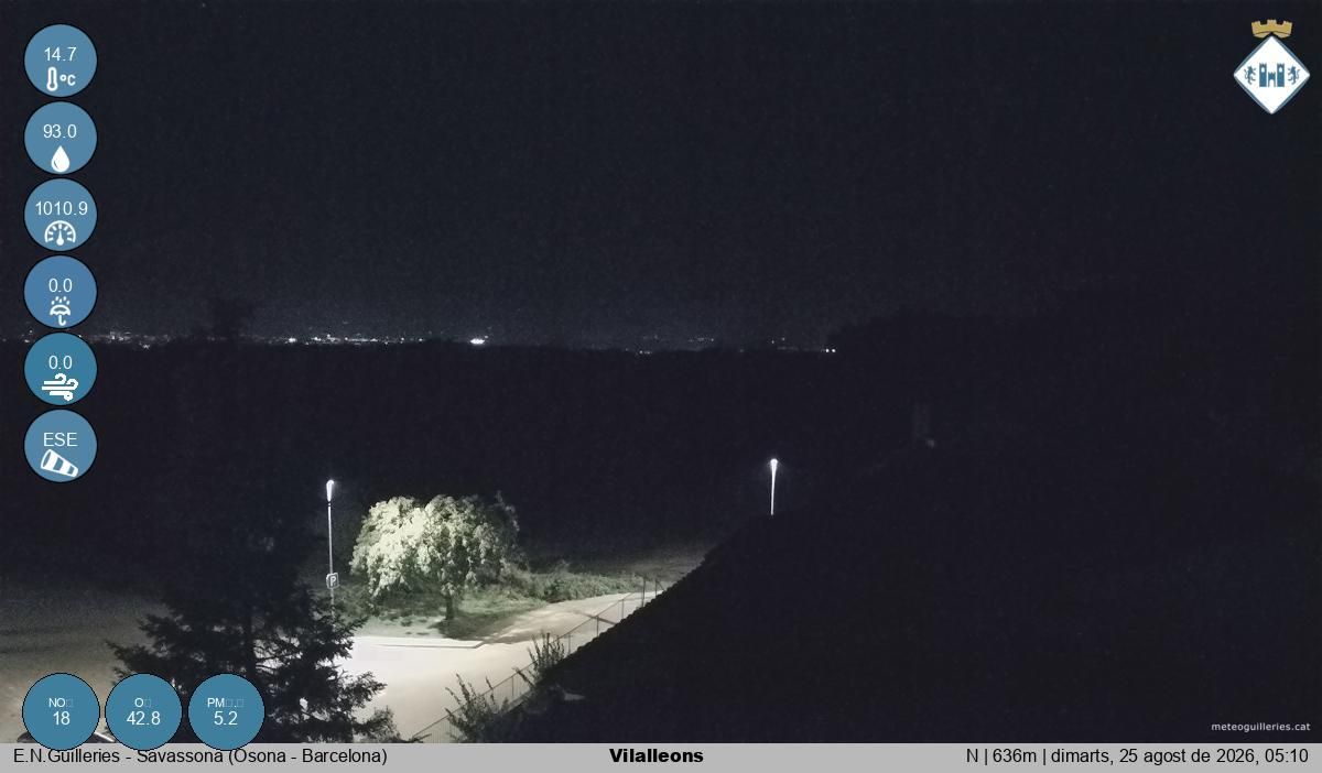 Traffic Cam Sant Julia de Vilatorta › North