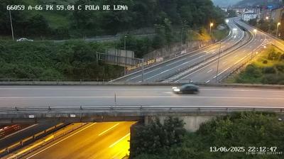Lena: Pola de Lena