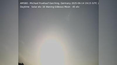 North-West Garching