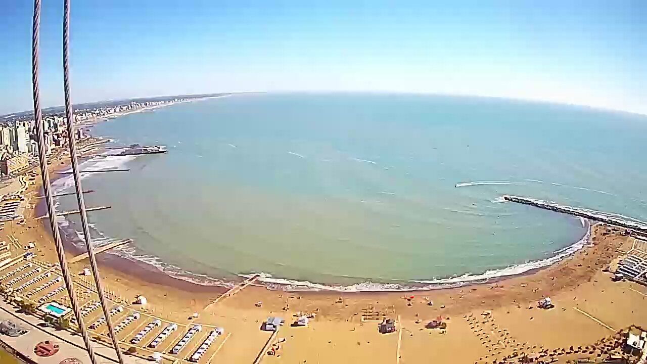 cams en torno de Mar del Plata meteoblue