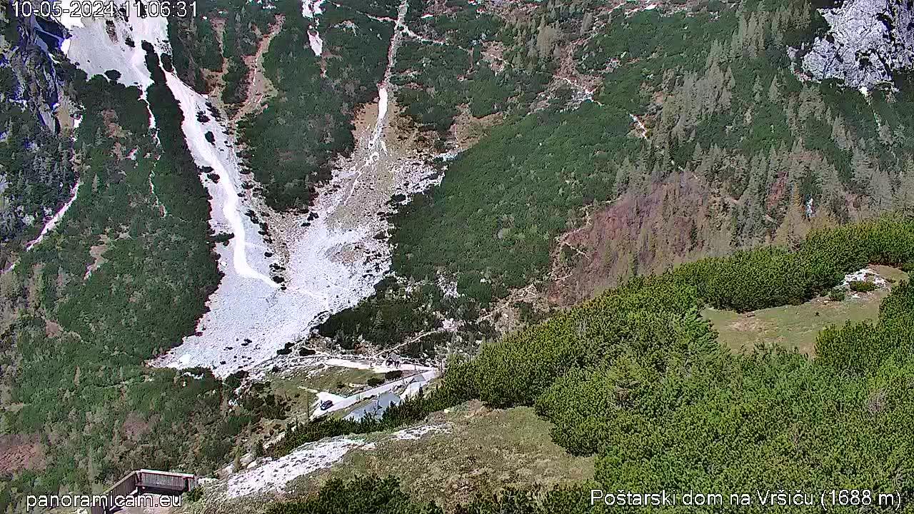 Webcam Kranjska Gora