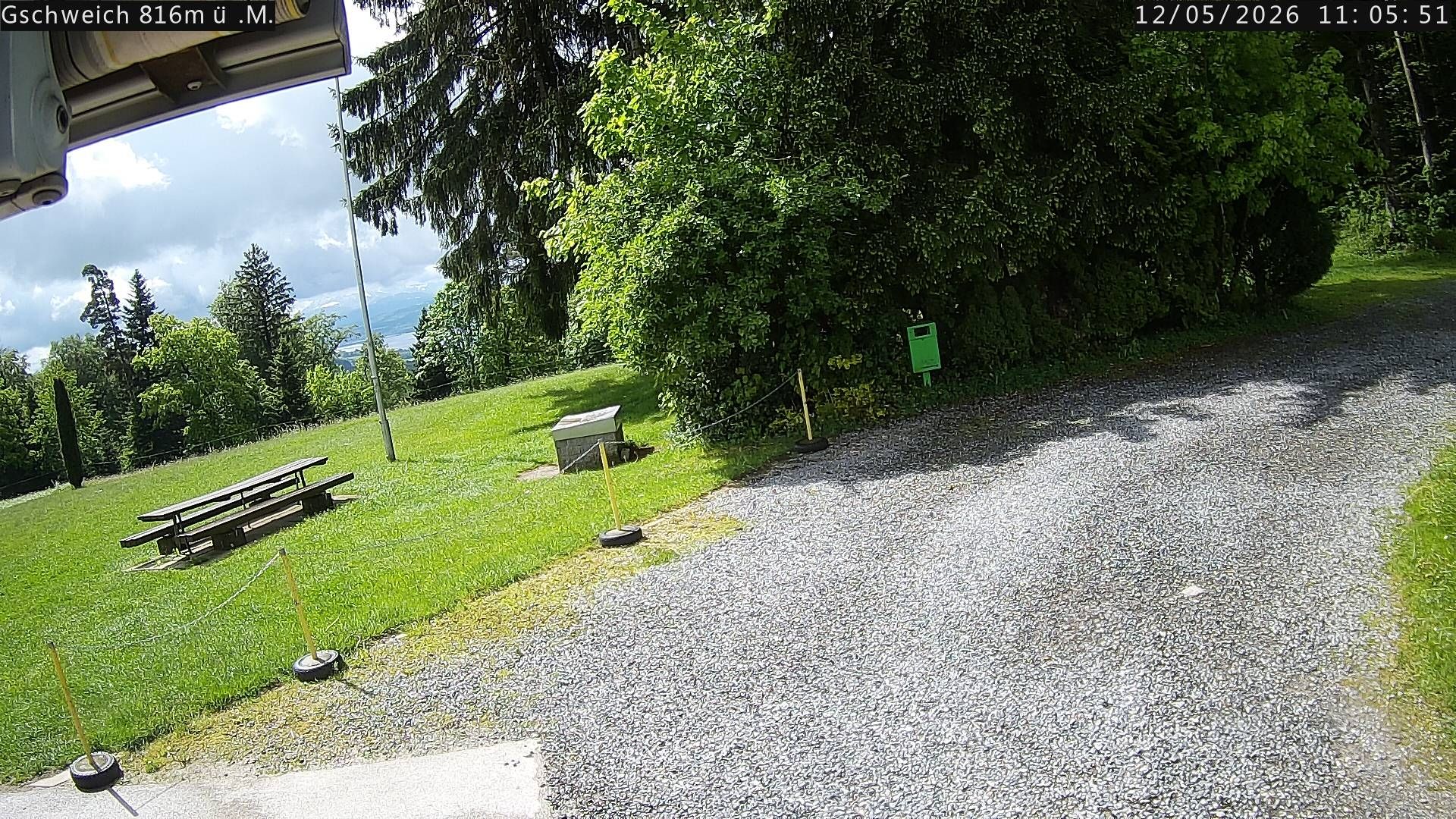 Triengen: Gschweich