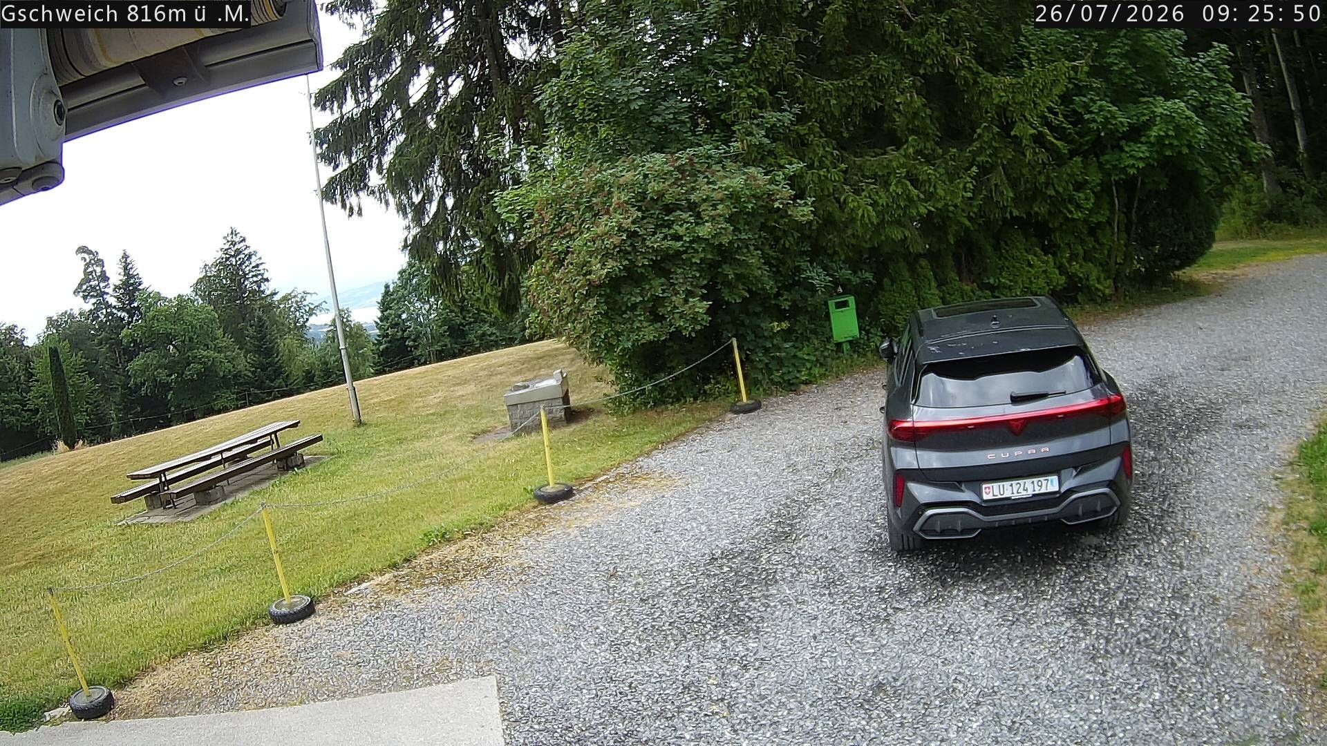 Triengen: Gschweich