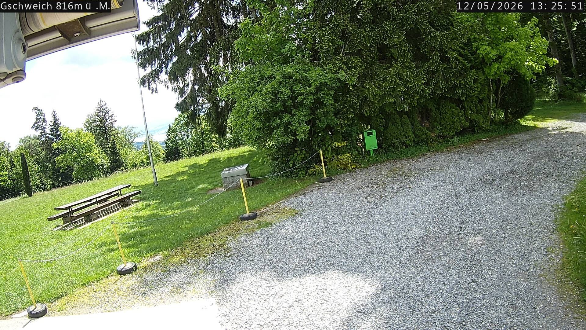 Triengen: Gschweich