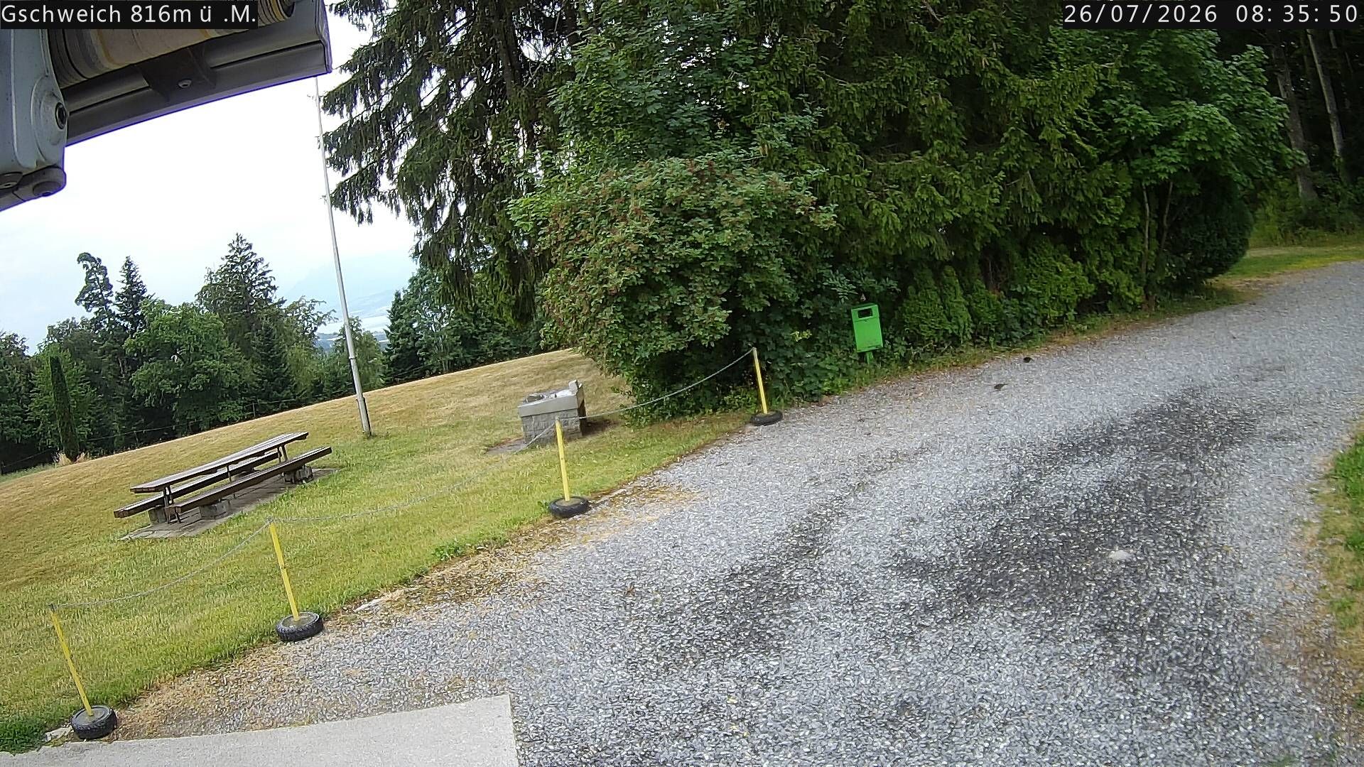 Triengen: Gschweich