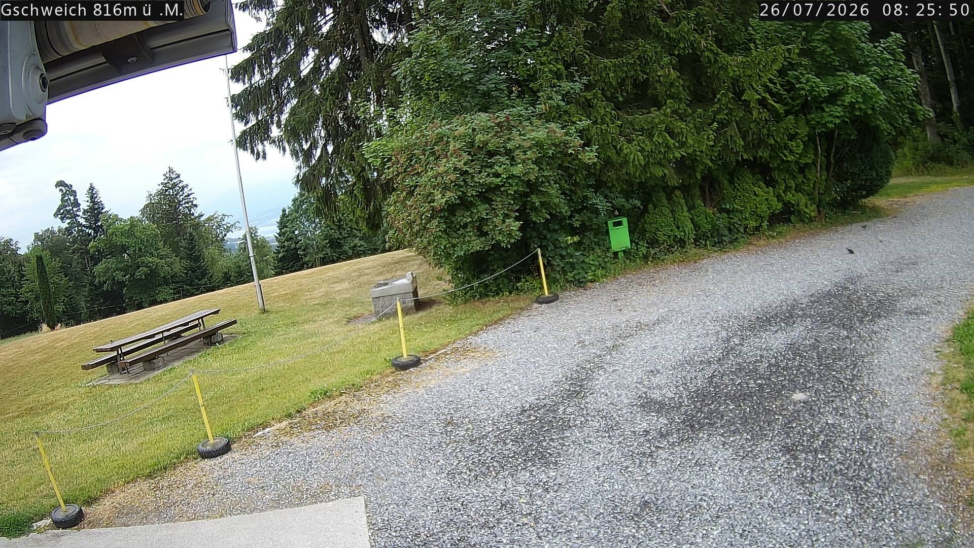 Triengen: Gschweich