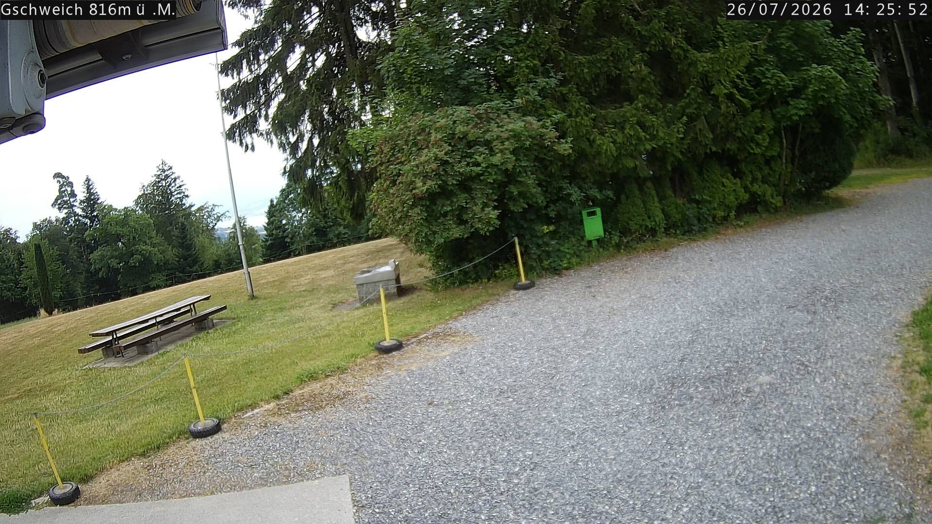 Triengen: Gschweich