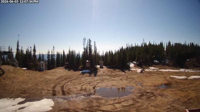 Whitehorse today