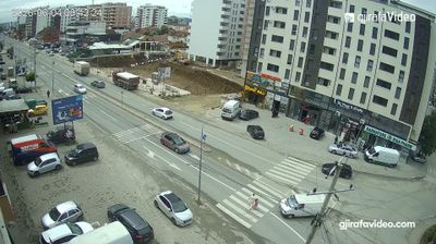 Mitrovicë today