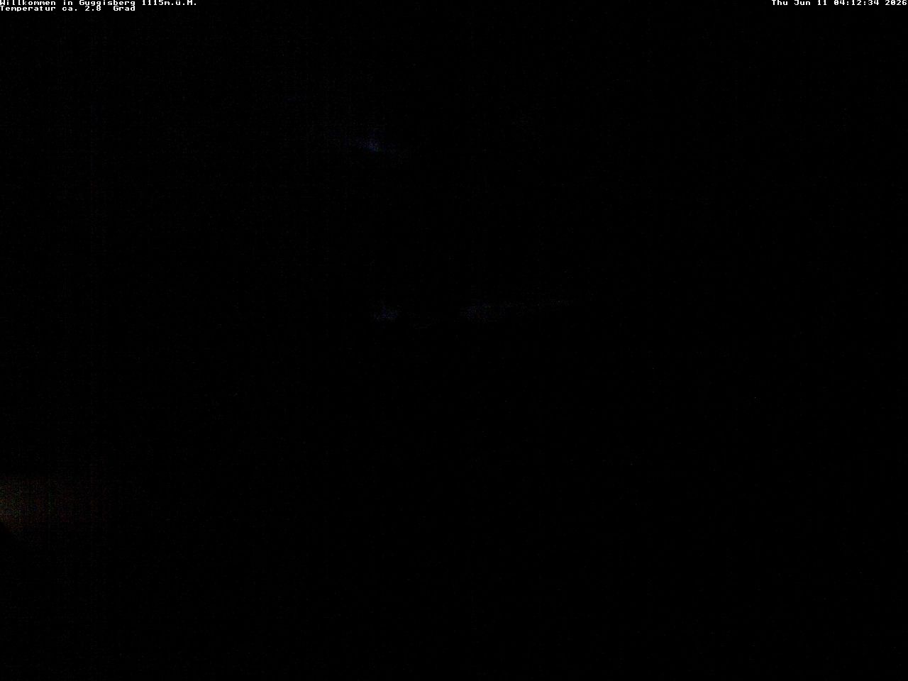 Guggisberg: Dorf