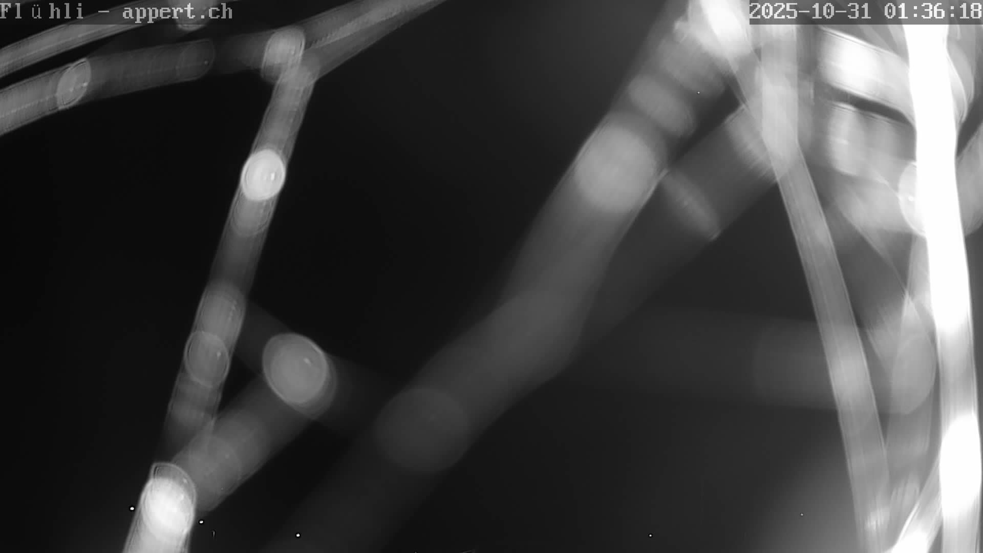 Flühli: Schwändiliflue