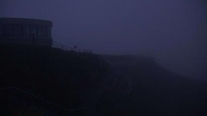 Brülisau: Hoher Kasten, Drehrestaurant