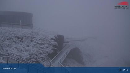 Brülisau: Hoher Kasten, Drehrestaurant