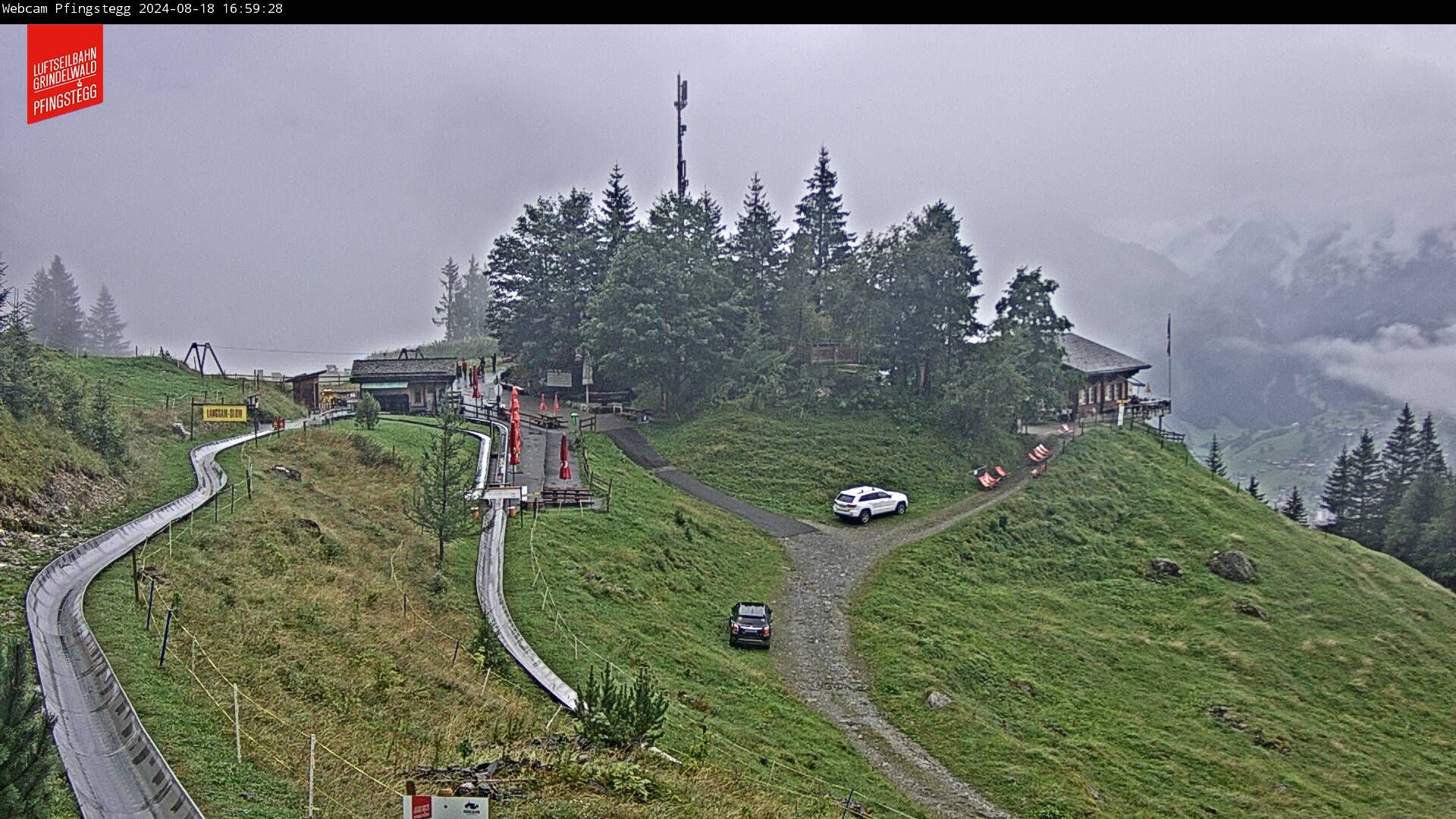 Grindelwald › West: Pfingstegg - Grindelwald Paradise - Kleine Scheidegg - Männlichen - Männlichen