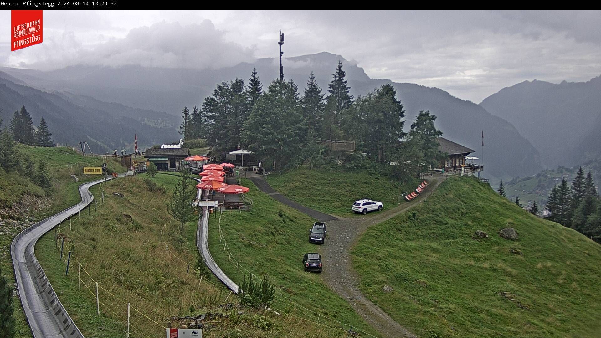 Grindelwald › West: Pfingstegg - Grindelwald Paradise - Kleine Scheidegg - Männlichen - Männlichen