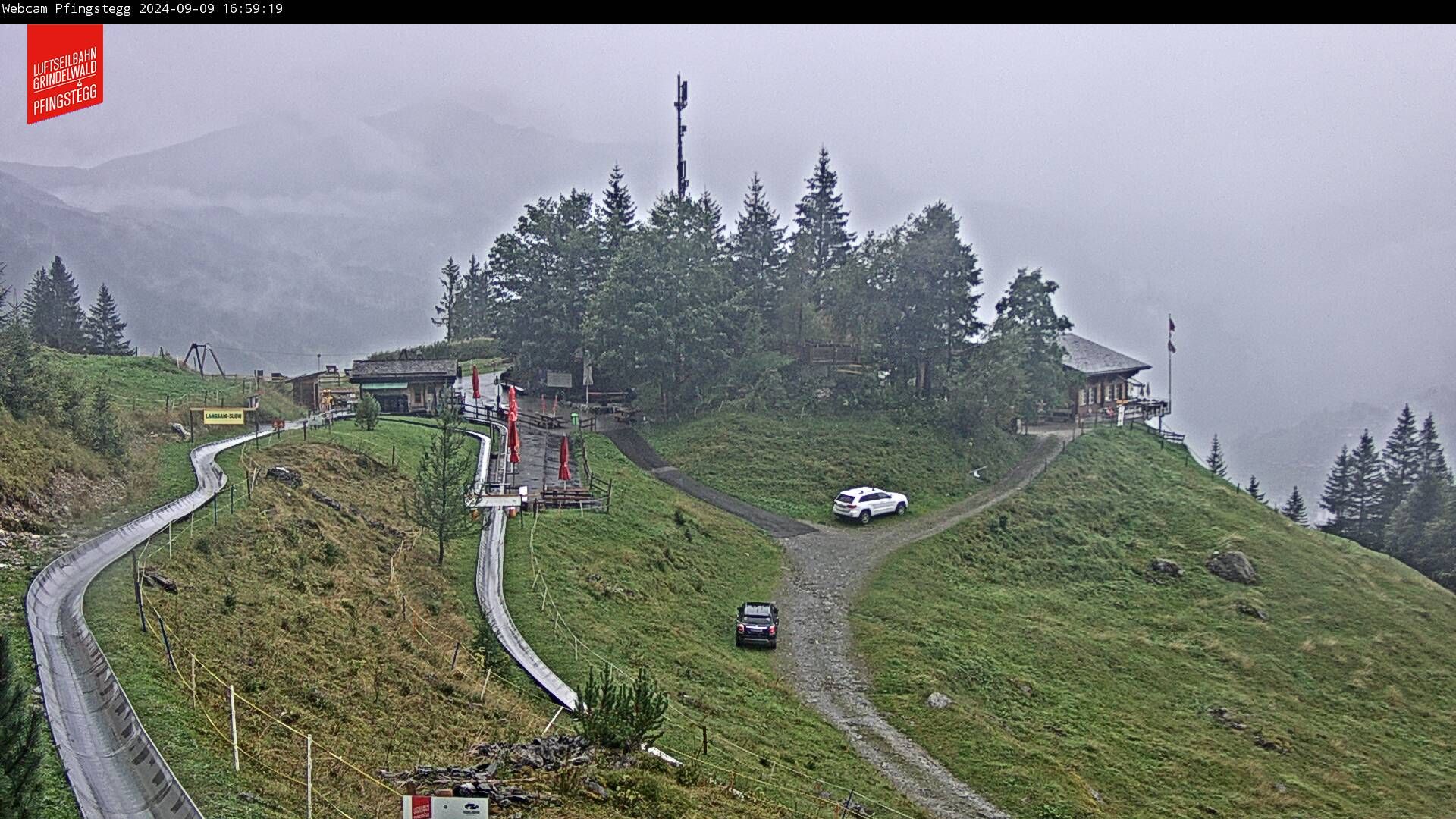 Grindelwald › West: Pfingstegg - Grindelwald Paradise - Kleine Scheidegg - Männlichen - Männlichen